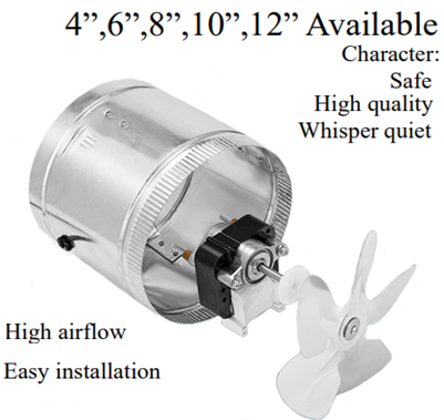 AC Ducted Axial Fans
